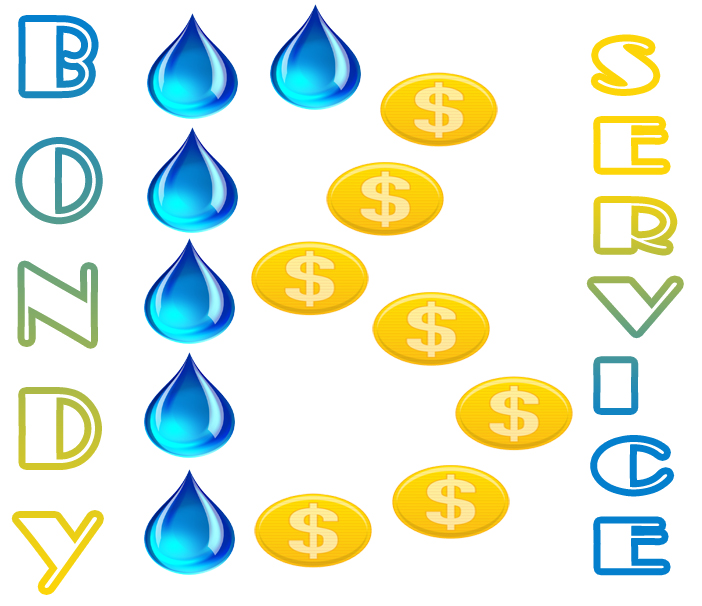 Diseño de Logo por B Designs para este proyecto | Diseño #828764