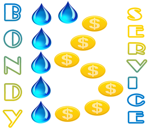 Design de Logo par B Designs pour ce projet | Design : #828764