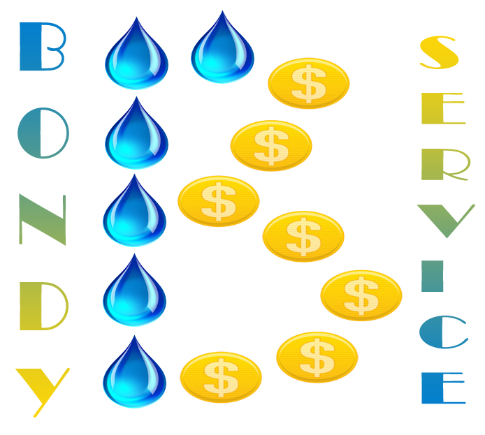 Design de Logo par B Designs pour ce projet | Design #828807