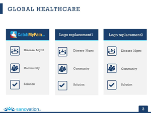 PowerPoint Design by moreslides for this project | Design: #3390091
