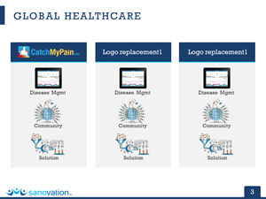 PowerPoint Design by moreslides for this project | Design: #3409415