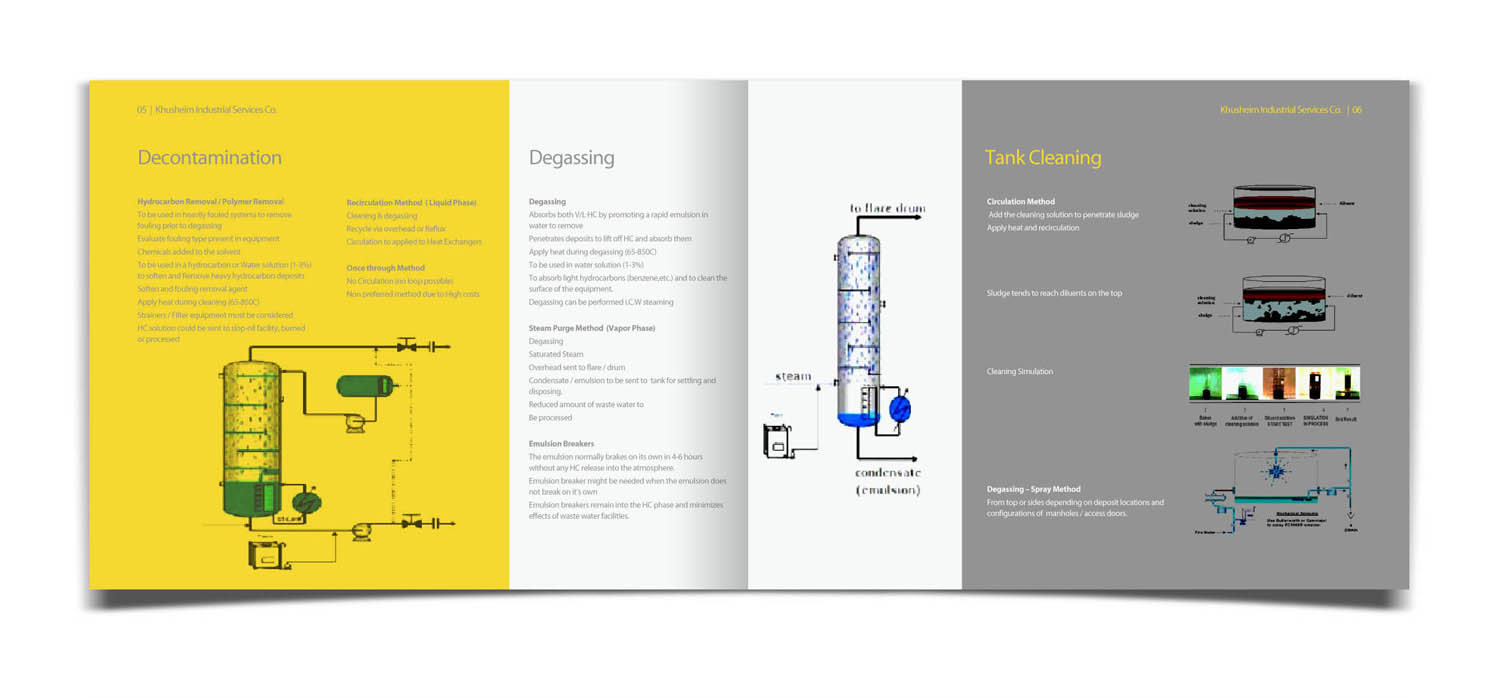 Design de Brochure par Fayyaz pour ce projet | Design #837033