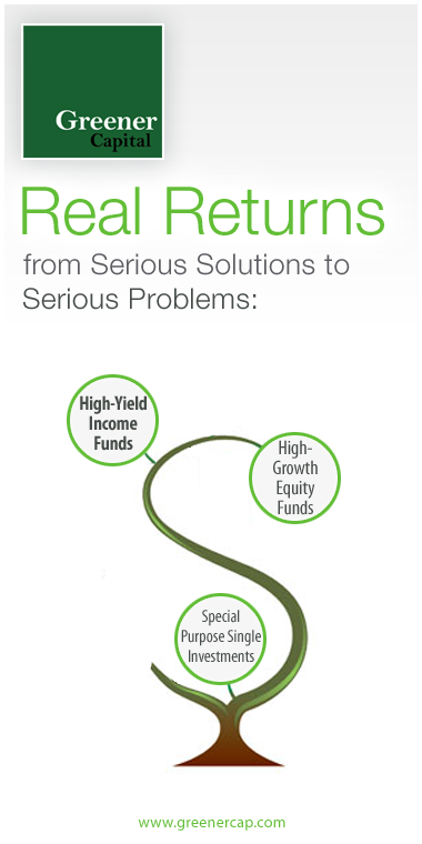 Banner Ad Design by yadunath for Greener Capital | Design #864199