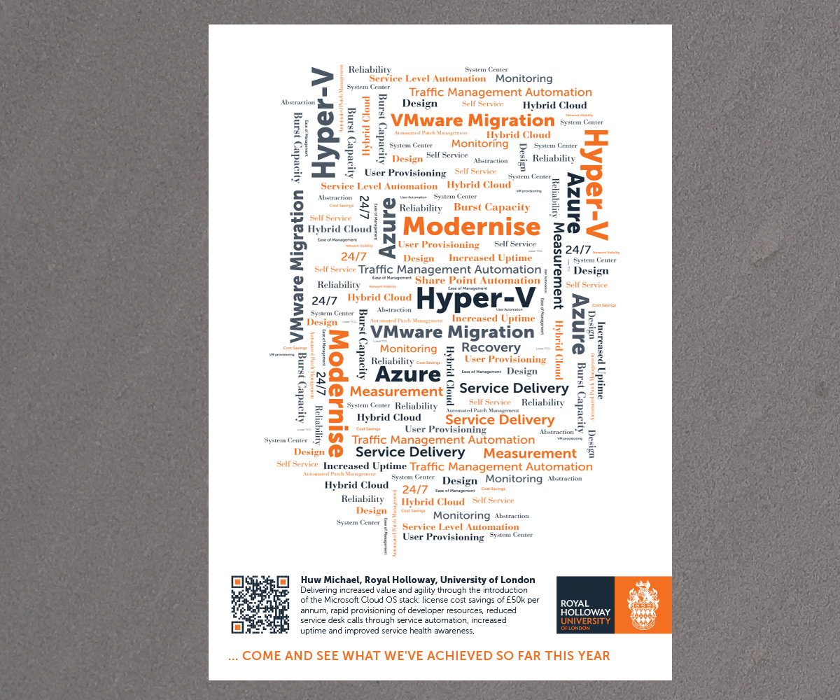 Poster-Design von see why für dieses Projekt | Design #3346974