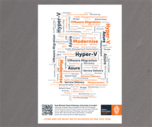 Poster Design by see why for this project | Design #3346974