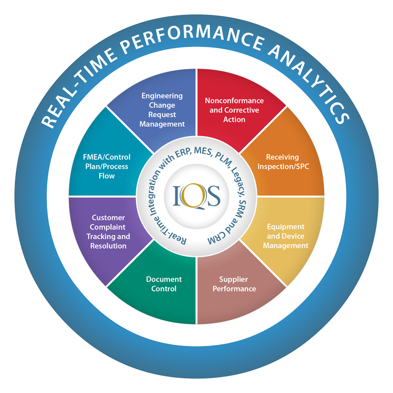 Graphic Design by yadunath for this project | Design #820425