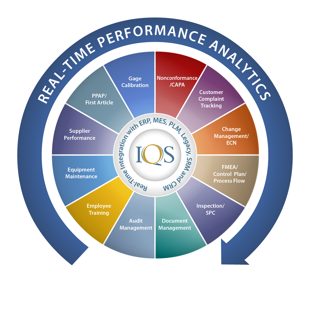 Graphic Design by yadunath for this project | Design #835568