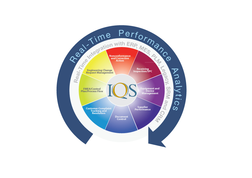 Diseño Gráfico por MindCraft Design para este proyecto | Diseño #828985