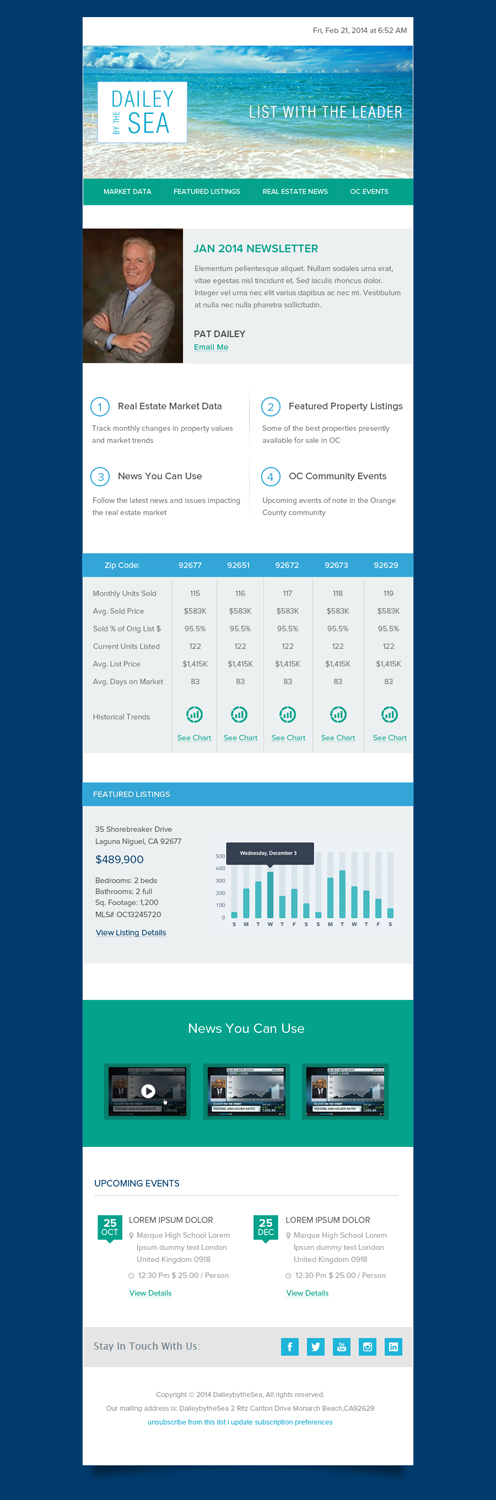 Newsletter Design by OM for Cogent Technologies | Design #3367283
