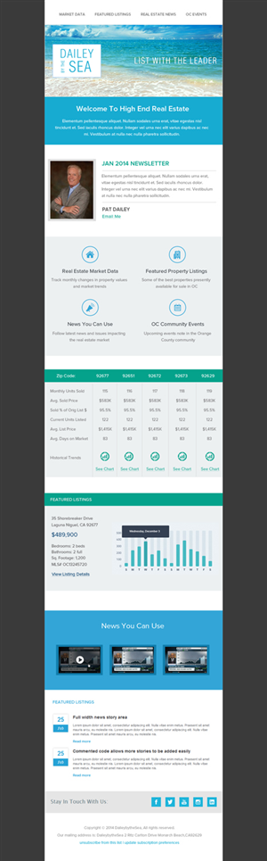 Newsletter-Design von OM für Cogent Technologies | Design: #3367285