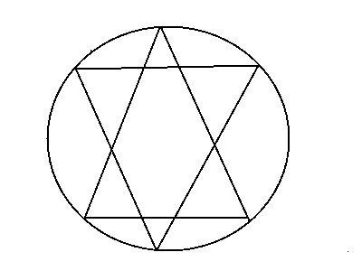 Logo Design by Farheen khan for this project | Design #3340123