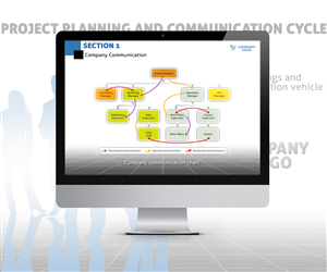 PowerPoint Design by Magico Design for this project | Design: #3342893