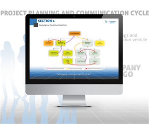 PowerPoint Design by Magico Design for this project | Design: #3342904