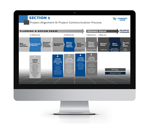 PowerPoint Design by Magico Design for this project | Design: #3345897