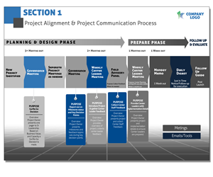 PowerPoint Design by Magico Design for this project | Design: #3345899