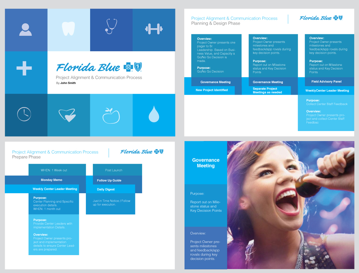 PowerPoint Design by Martus for this project | Design #3352551