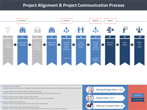 PowerPoint Design by Owtee-TheDreamer. for this project | Design: #3358205