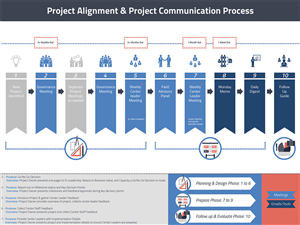 PowerPoint Design by Owtee-TheDreamer. for this project | Design: #3359375