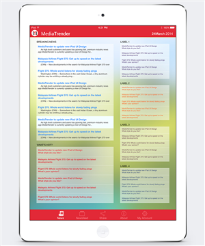 App-Design von iLexter für dieses Projekt | Design: #3391848