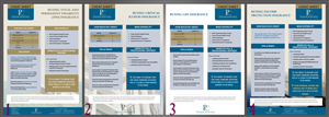 Brochure Design by UrbainFX for this project | Design: #3371545