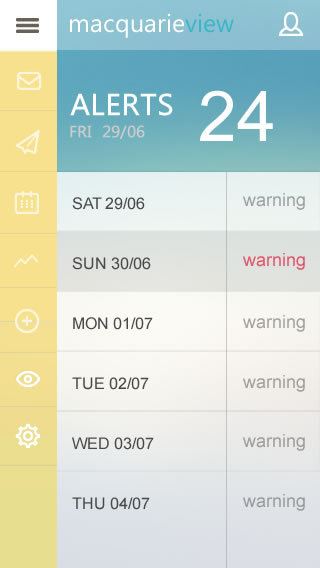 Web-Design von VangelTzo für dieses Projekt | Design #3453504