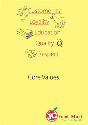 Poster Design by Chandra