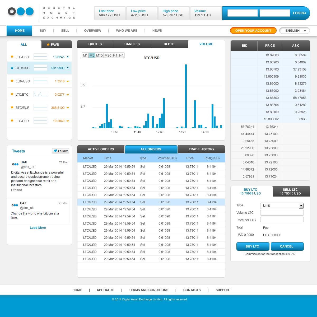Web Design by ColorDrops for DSX Technologies Limited | Design #3427367