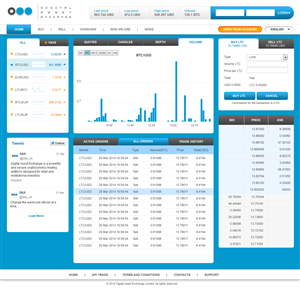 Web Design par ColorDrops pour DSX Technologies Limited | Design : #3427397