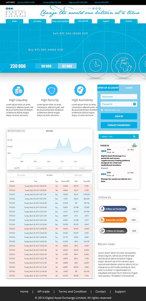 Web Design by B.Wheeler for DSX Technologies Limited | Design #3428096