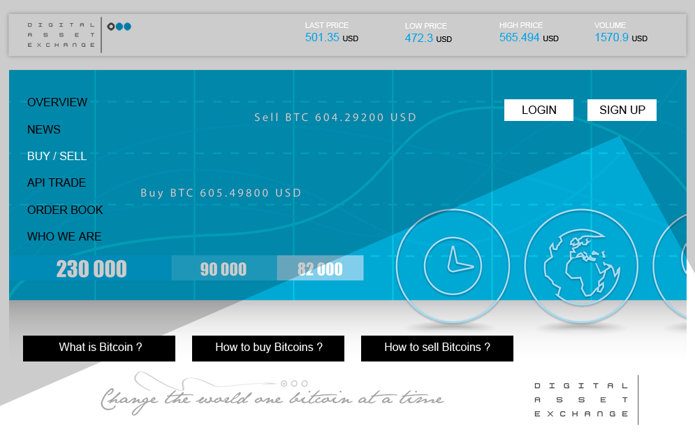 Web Design by coa for DSX Technologies Limited | Design #3443005