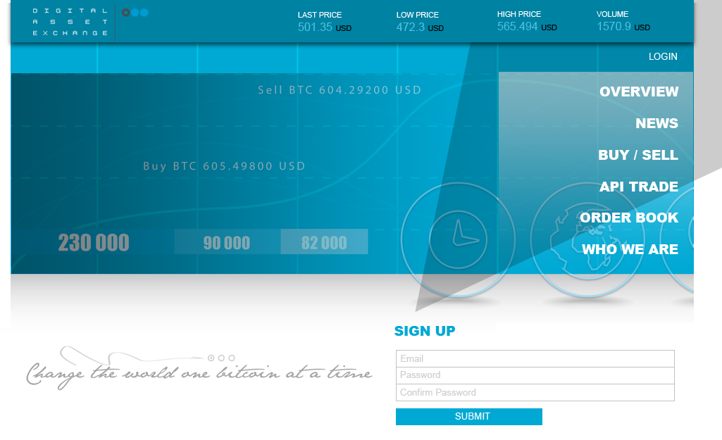 Web Design by coa for DSX Technologies Limited | Design #3449794