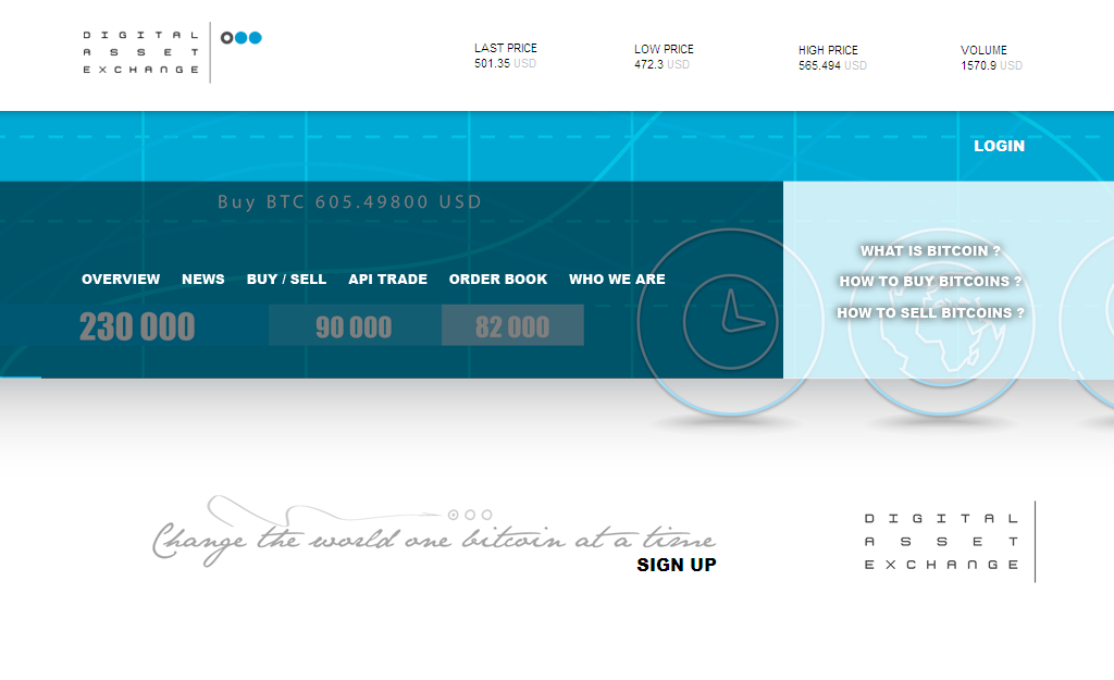 Web Design by coa for DSX Technologies Limited | Design #3502730