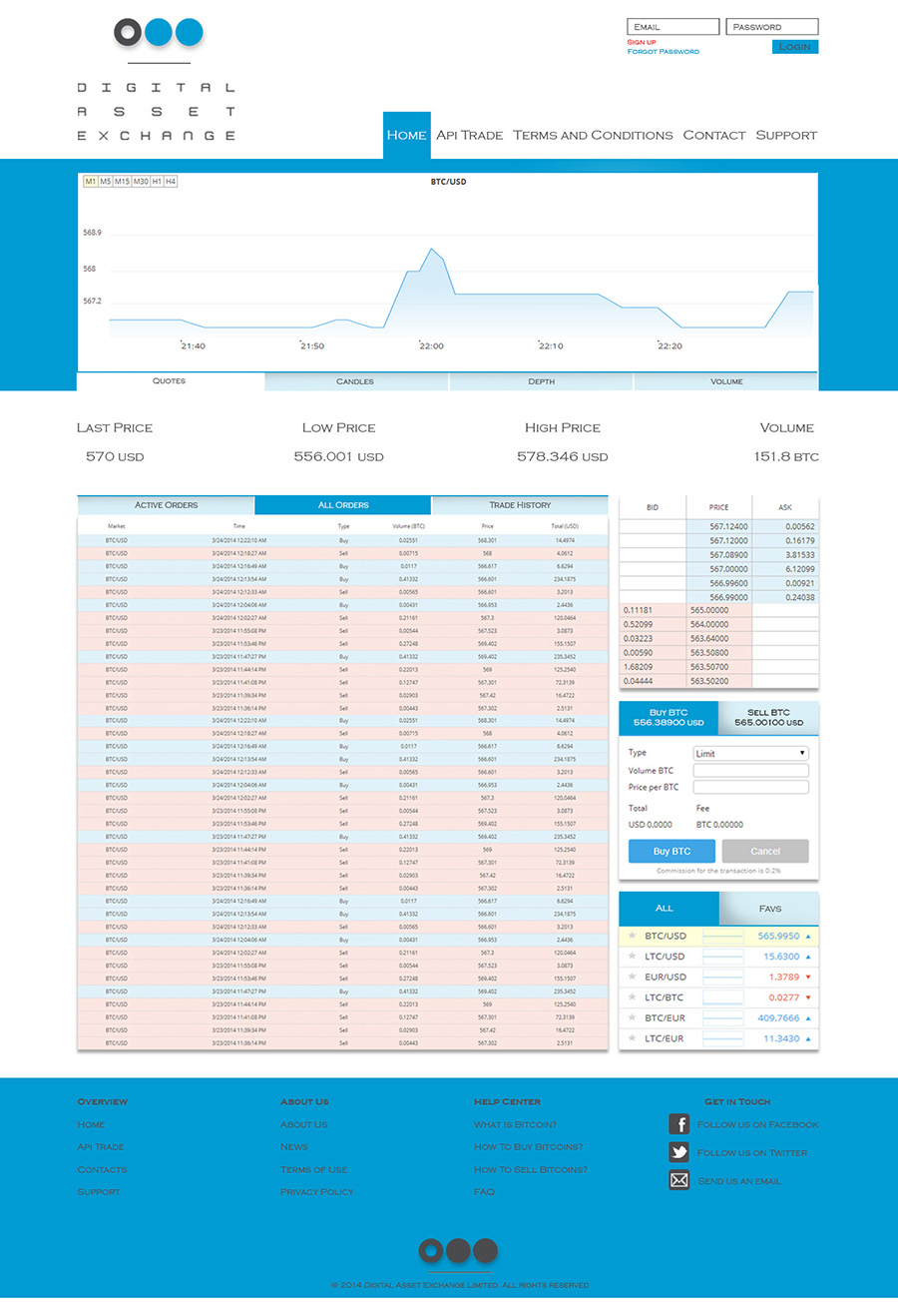 Web Design by NLDesign for DSX Technologies Limited | Design #3391224