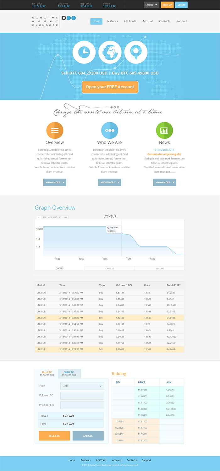 Web Design by SJ for DSX Technologies Limited | Design #3380372