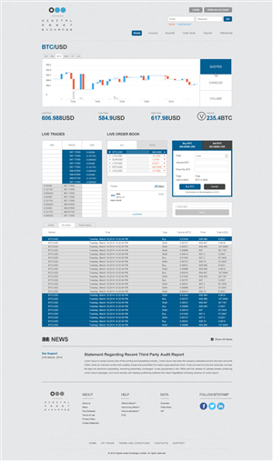 Web Design by Impressive Sol