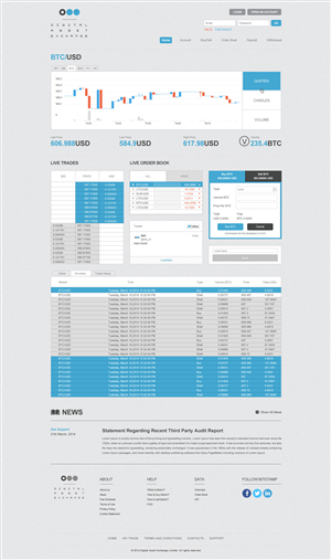 Web Design par Black Stallions Impressive Solutions pour DSX Technologies Limited | Design #3419605