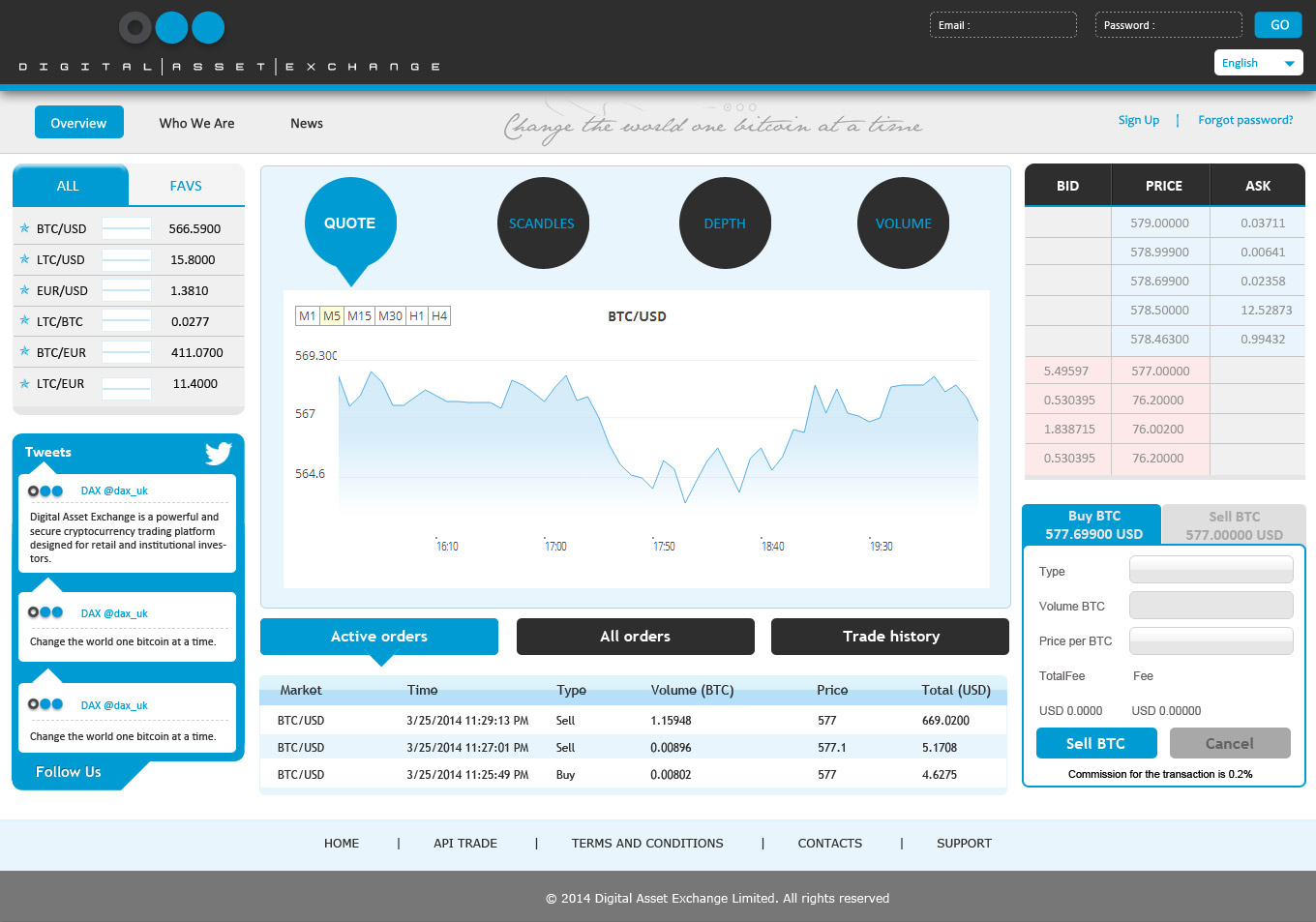 Web Design by CreativeDK for DSX Technologies Limited | Design #3399565
