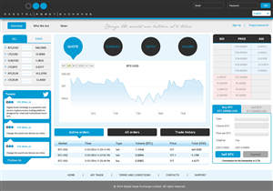 Web Design by CreativeDK