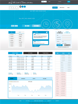 Web Design par CreativeDK pour DSX Technologies Limited | Design : #3421531