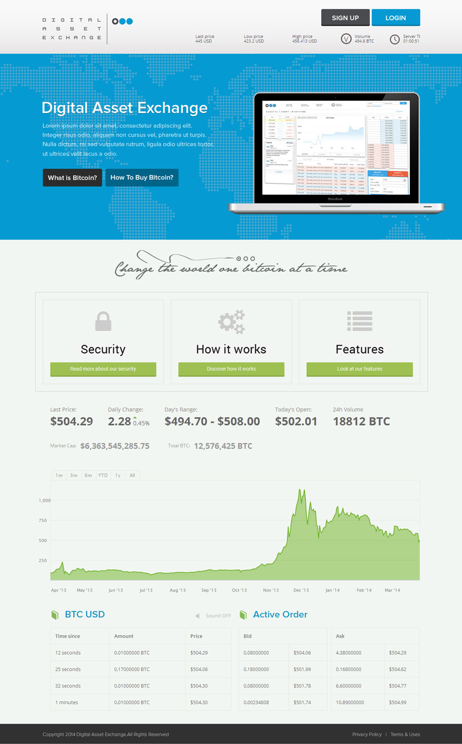 Web Design by bestdesignzzz for DSX Technologies Limited | Design #3471557