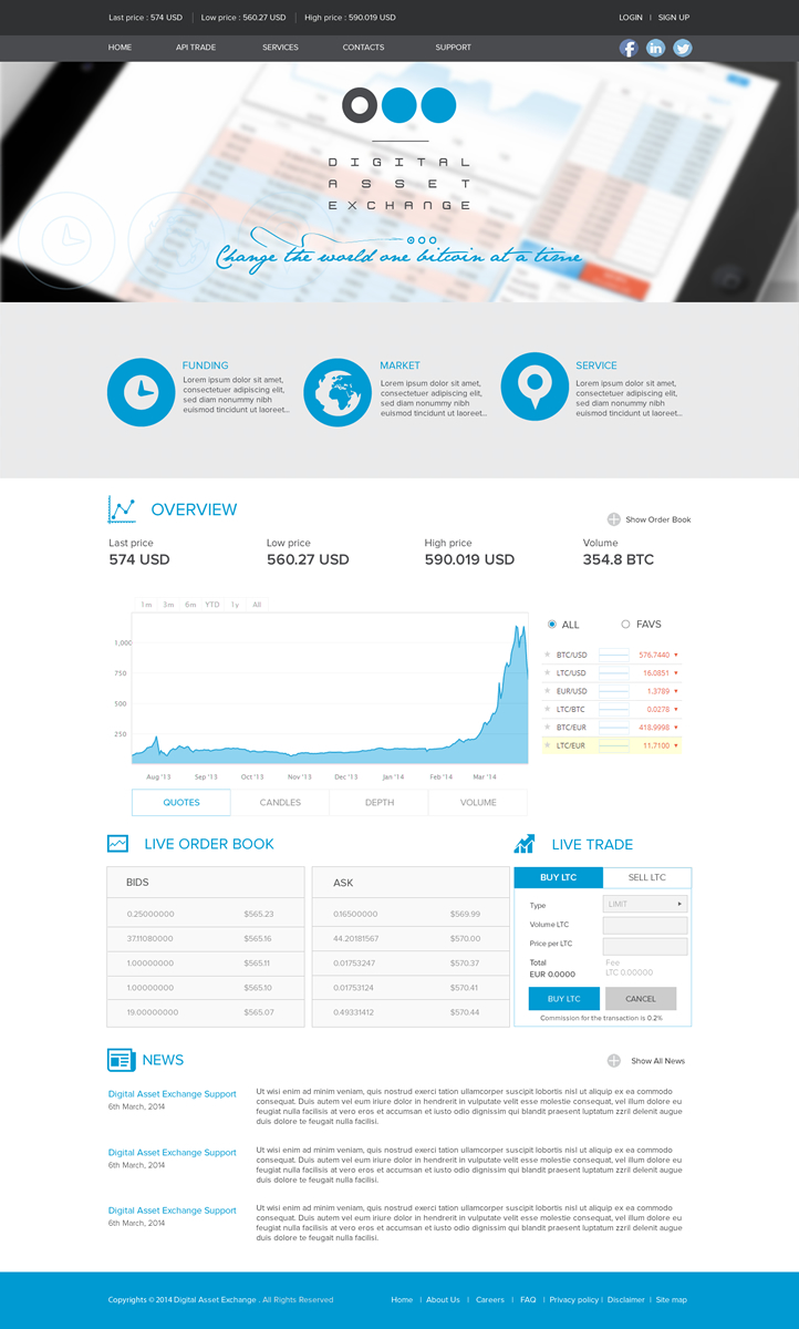 Web Design by Behriatech for DSX Technologies Limited | Design #3406984