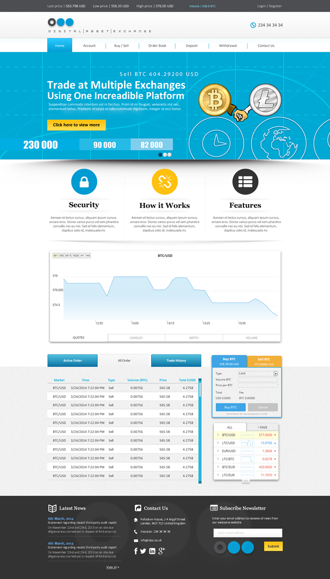 Web Design by Behriatech for DSX Technologies Limited | Design #3406988