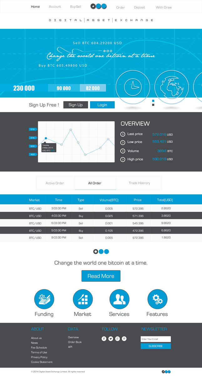 Web Design by Behriatech for DSX Technologies Limited | Design #3406999