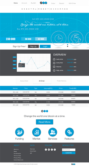 Web Design par Behriatech pour DSX Technologies Limited | Design : #3406999