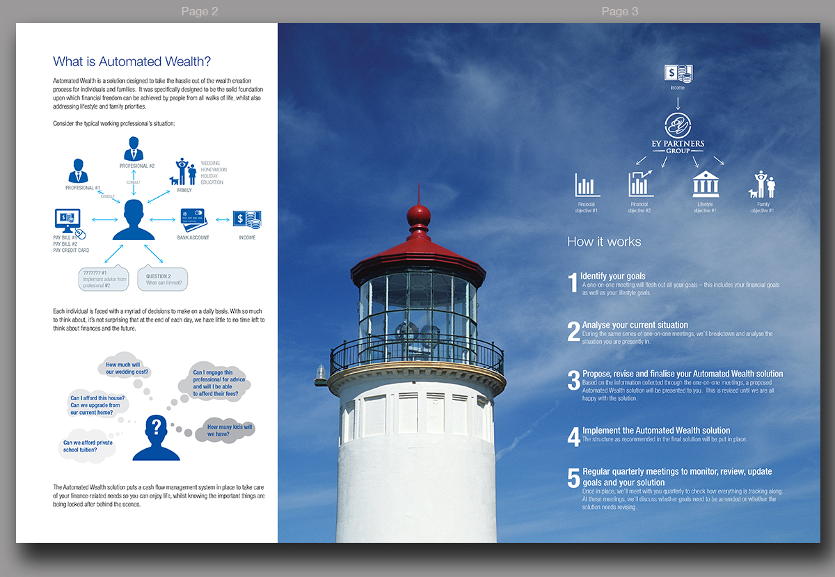 Brochure Design by noworries. for EY Partners Group | Design #3381334