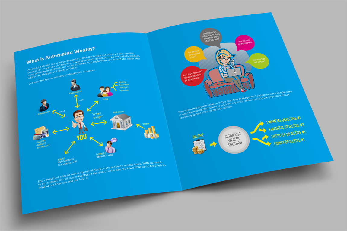 Brochure Design by lookedaeng for EY Partners Group | Design #3431405