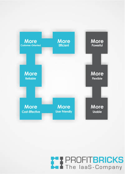 Print Design par Naavyd pour ce projet | Design #830750