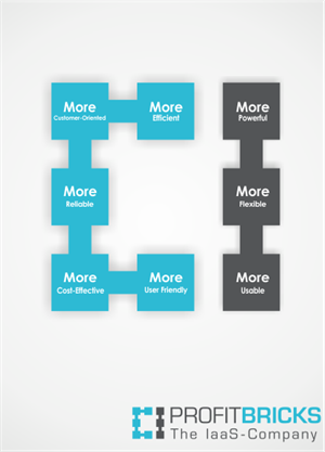 Print Design by Naavyd for this project | Design: #830750