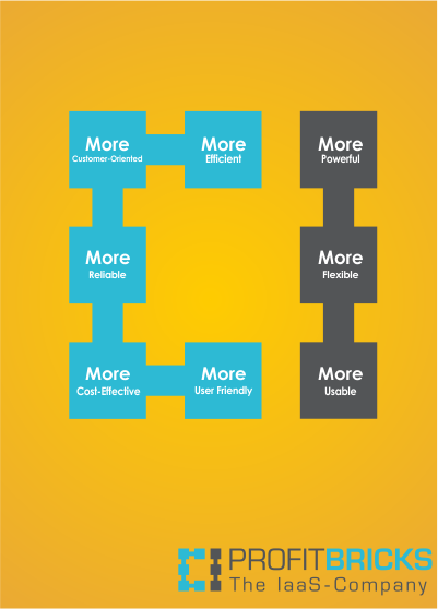 Print Design by Naavyd for this project | Design #830785