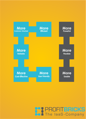 Print Design by Naavyd for this project | Design: #830785